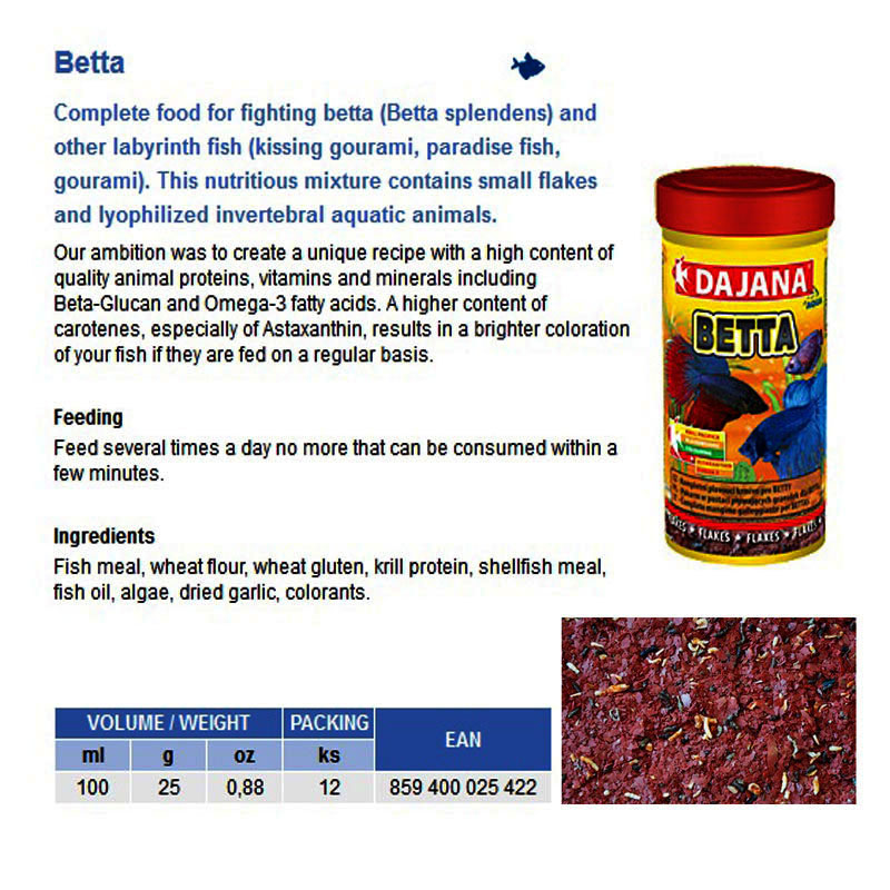 BETTA 100ml/25gr (ΜΟΝΟΜΑΧΩΝ)