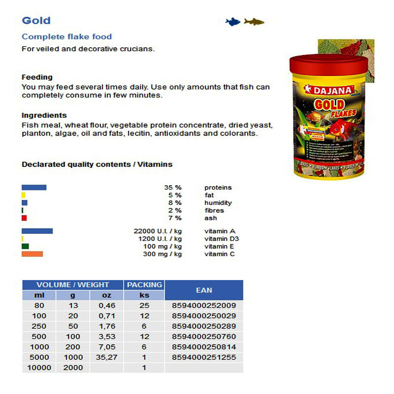 GOLD FLAKES 80ml/13gr ΦΑΚΕΛΑΚΙ