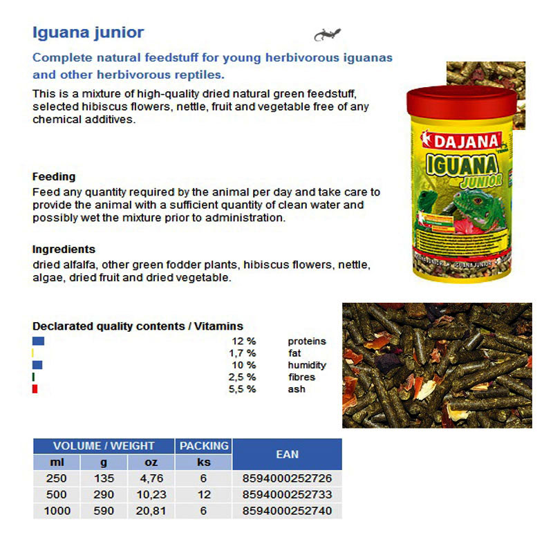 IGUANA JUNIOR 1000ml/590gr