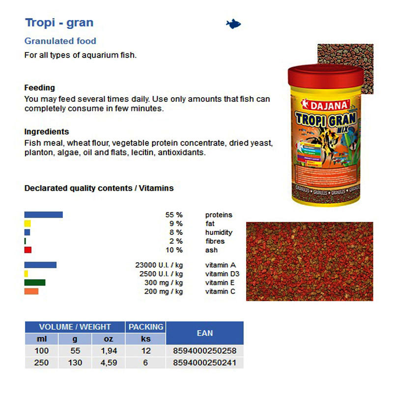 TROPI GRAN 100ml/55GR
